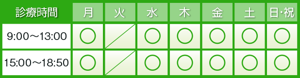 診療時間